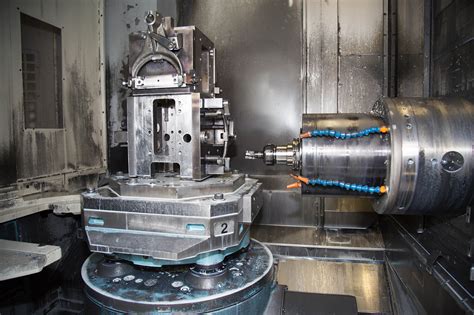 cnc machine outsource services columbus ga|Columbus CNC Machining .